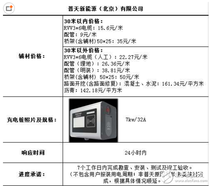 厦门出入境检验检疫技术中心:改革之路如何走?
