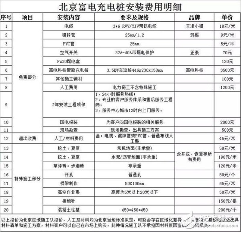 检验检疫技术中心的未来之路:改革与挑战
