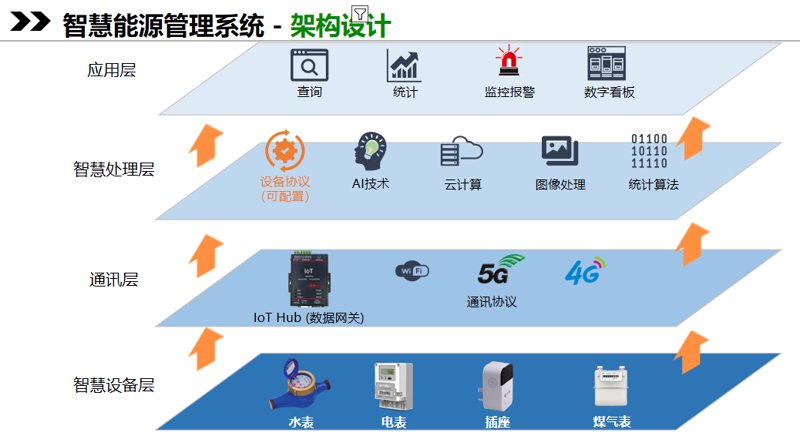 检验检疫技术中心究竟是做什么的?让我们一起来揭开它的神秘面纱。