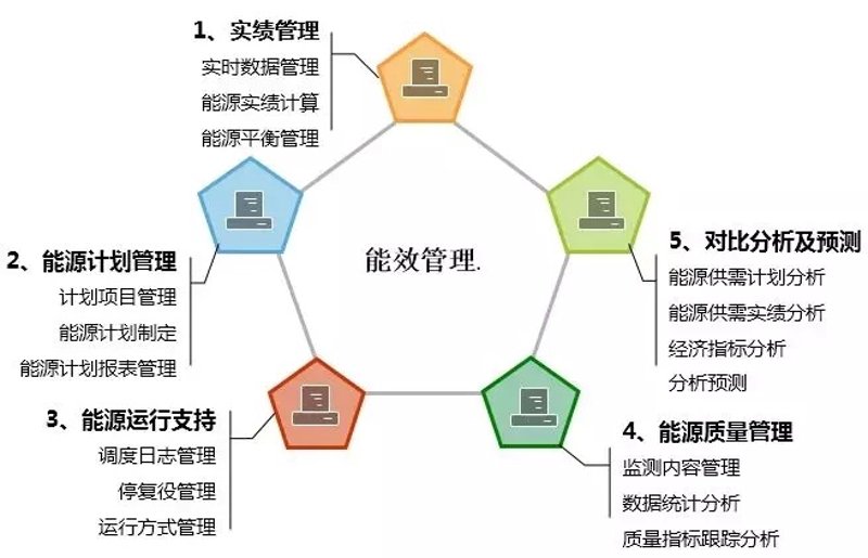 检验检疫技术中心是干嘛的?这是一个大家可能不太熟悉的名词,今天我们就一起来揭开它的神秘面纱。